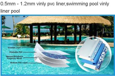 China Rectangle Waterproof 1.2mm Pvc Swimming Pool Liner for sale