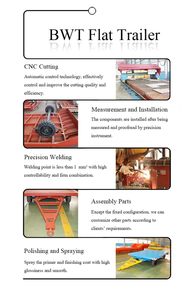 China Supplies Transfer Car Trailers