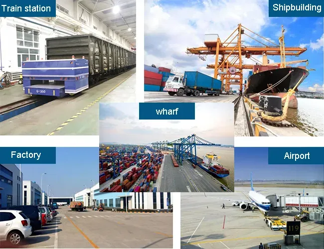 Industrial applications of transport platform