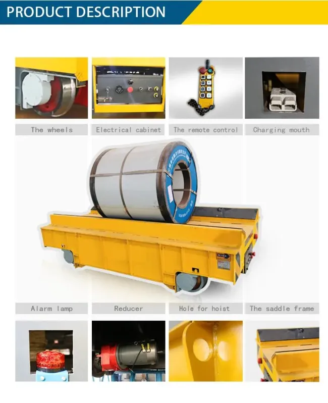 Heavy duty industrial turntable in operation