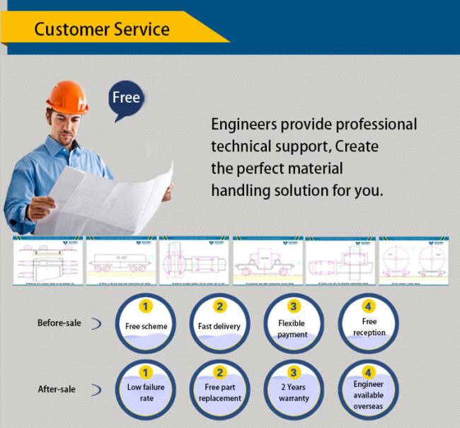 Quality and safety certifications