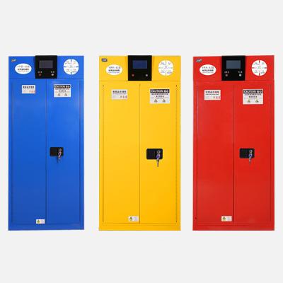 China Lab Industrial Flammable Chemical Safety Cabinet Inflammable for sale
