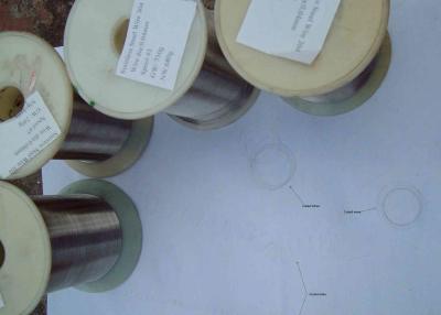 China Corrosion Resistance Monel 400 Wire For Sea Water Applications for sale