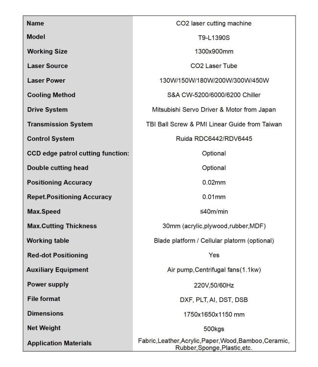 T9-L1390 Non-metal CO2 Laser Cutting Machine configuration details