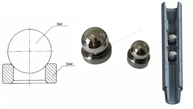 Usage field of tungsten carbide valve components