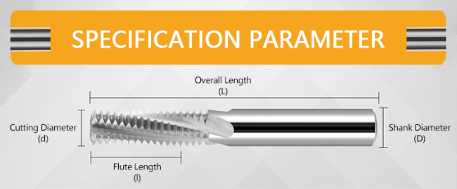 Technical diagram of milling tap specifications