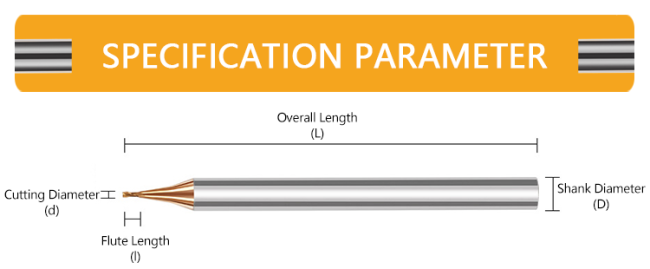 End mill technical diagram