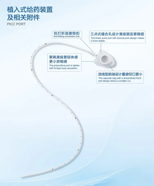 Medical Device Vascular Access Implantable Port Port-a-Cath for Infusion