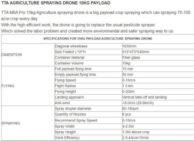 Tta M6e G200 16 Kg Agricultural Spraying Aircraft for Crop Monitoring Crop Drone Sprayer