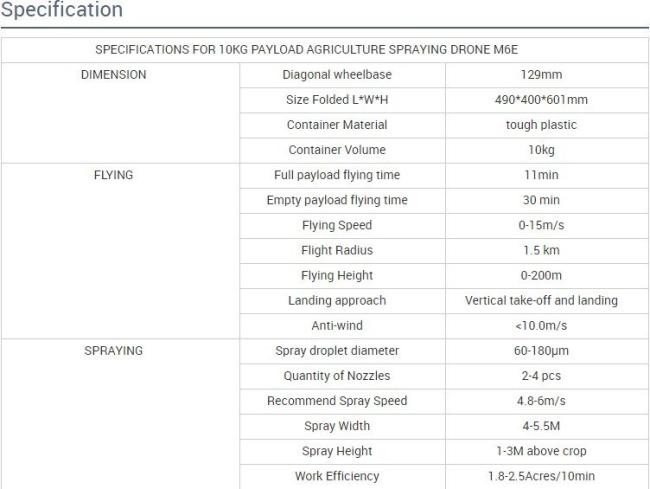 Hot Selling Farm Agriculture Uav Spraying Drone