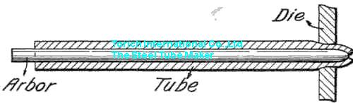 Drawing DOM Steel Tube Drawing DOM Steel Tube