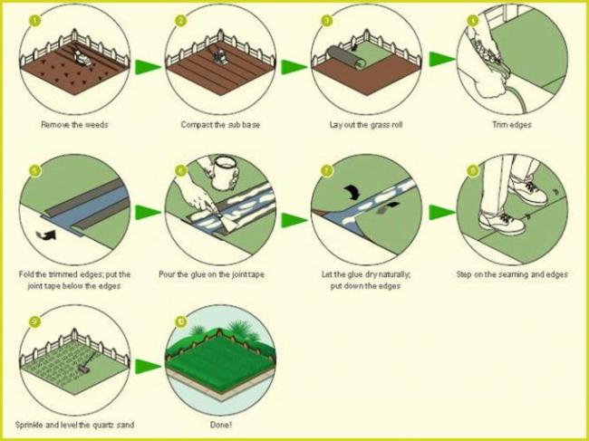 45mm 13600 Dtex Landscaping Artificial Grass Noise Reduction For Playgrounds
