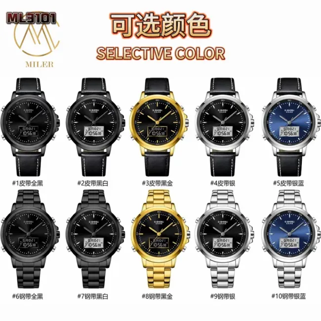 Miler Waterproof Watch packaging