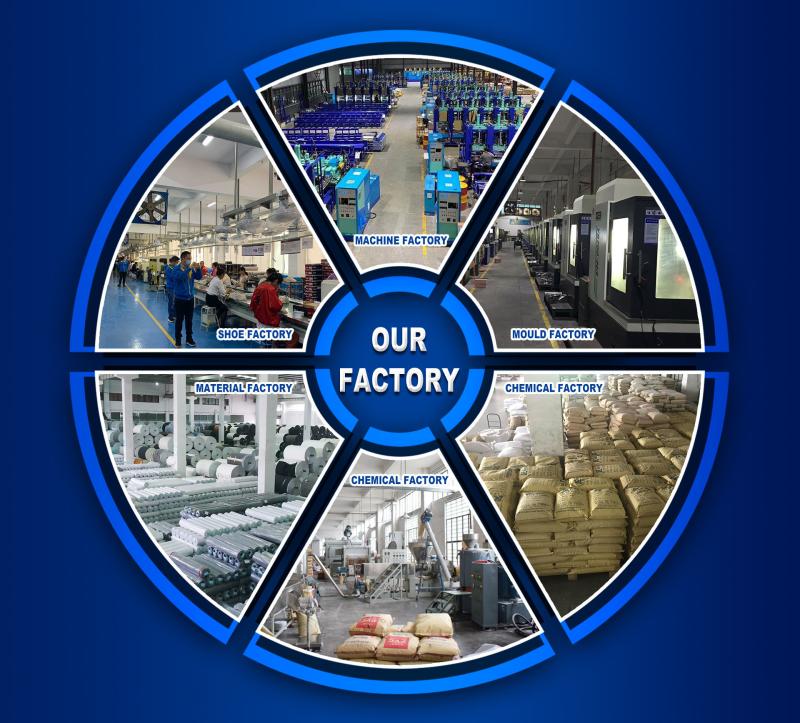 Verified China supplier - KingKung Technology Group Co.,ltd