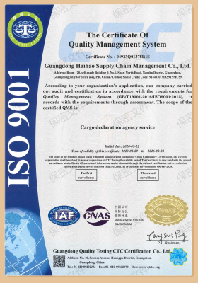 Quality control and inspection process