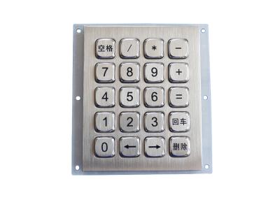 China Industry Panel Mount Keypad 20 Keys Metal Brushed Stainless Steel Keypad for sale