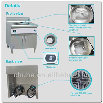 China Free Standing Commercial Kitchen Steamer , Dim Sum Steamer Stainless for sale