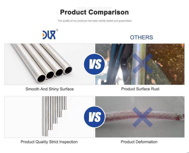 Inconel 625 alloy tube Comparison