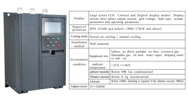 VFD Soft Starter wiring diagram