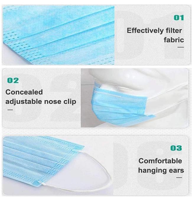 Face Mask Medical Consumable Surgical 3 Ply Medical Surgical Face Mask Earloop