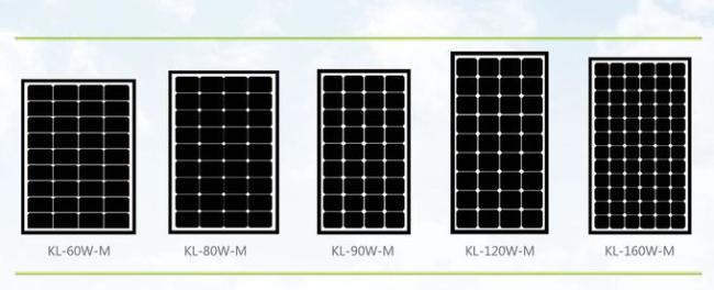 Aluminum 80W Mono Crystal Solar Panel 21.6V Circuit Voltage Low - Iron Glass