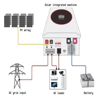 China Juegos completos de sistemas de energía solar fuera de la red 5KW 10KW para el hogar en venta