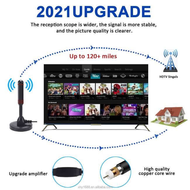 Factory direct sales high gain 25db magnetic DVB-T2 omnidirectional HDTV digital indoor tv antenna
