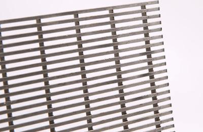 China Customized Stainless Steel Wedge Wire Screen Alkali Resisting for sale