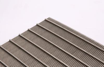 China Stainless Steel Wedge Wire Screens Filters Panel Continuous Slot Opening for sale