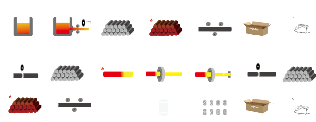 self lubricating bronze bushing