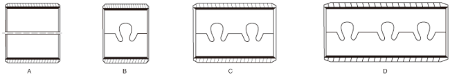bimetal bushing