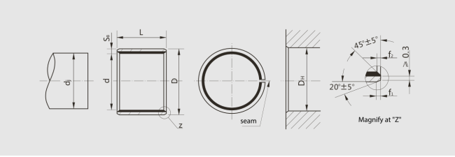 normor metric bushings