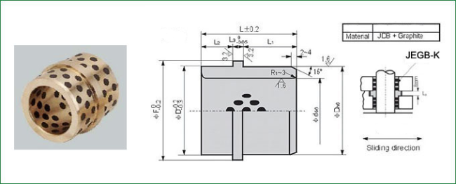 bronze plugged bearings