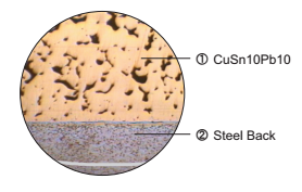 INW-301F Friction Welding Bimetal Bearings and Bushing based on Steel +CuSn10Pb10 0