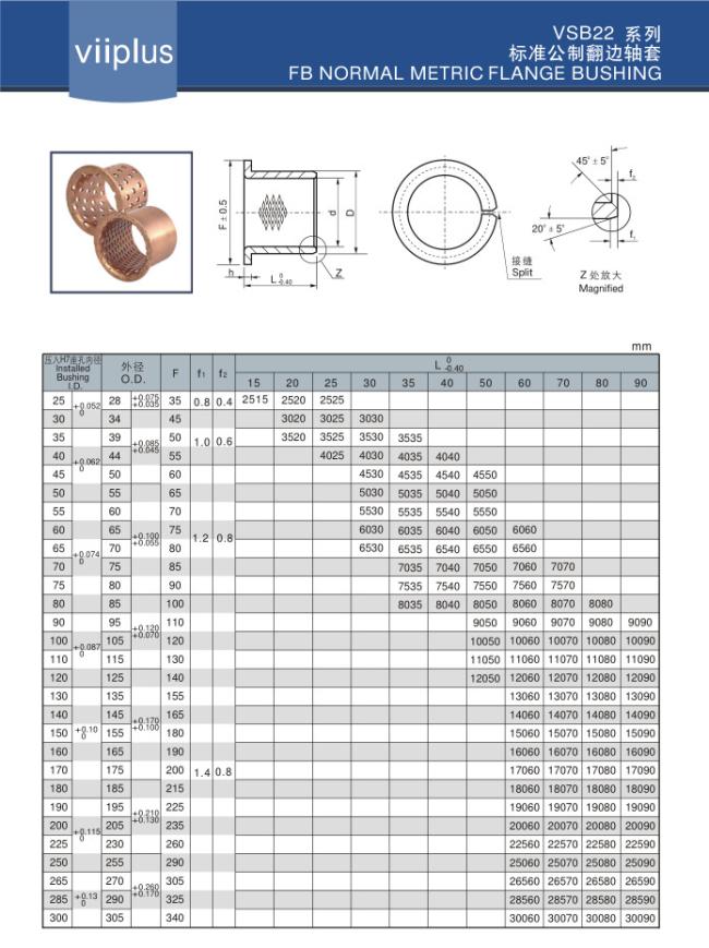 Self Lubricating Plain Bearing