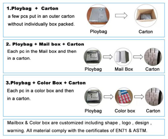 Body bags, CE Death Body Bag For Virus Infected Patient Black Body Mortuary Bags For Dead Bodies Corpse Storage Bag