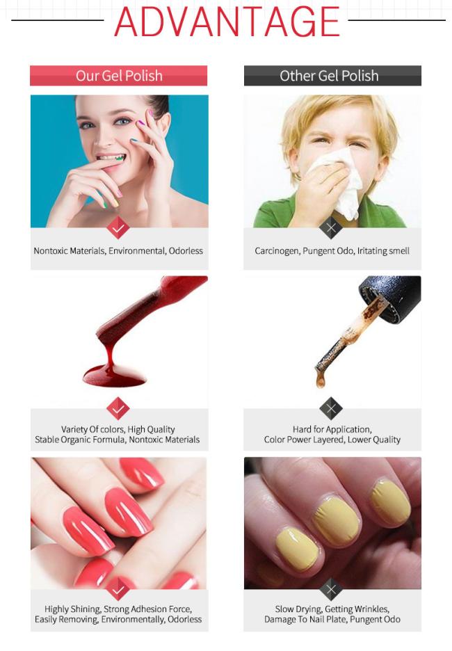 High Shine Diamond Top Coat Base Coat Matte Top Gel Nail Polish No Wipe Top Coat