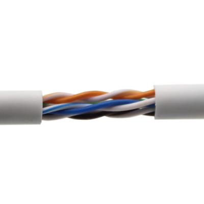 China High Speed 24awg 0.5mm Cat5e Lan Cable Twisted Pair UTP STP FTP for sale