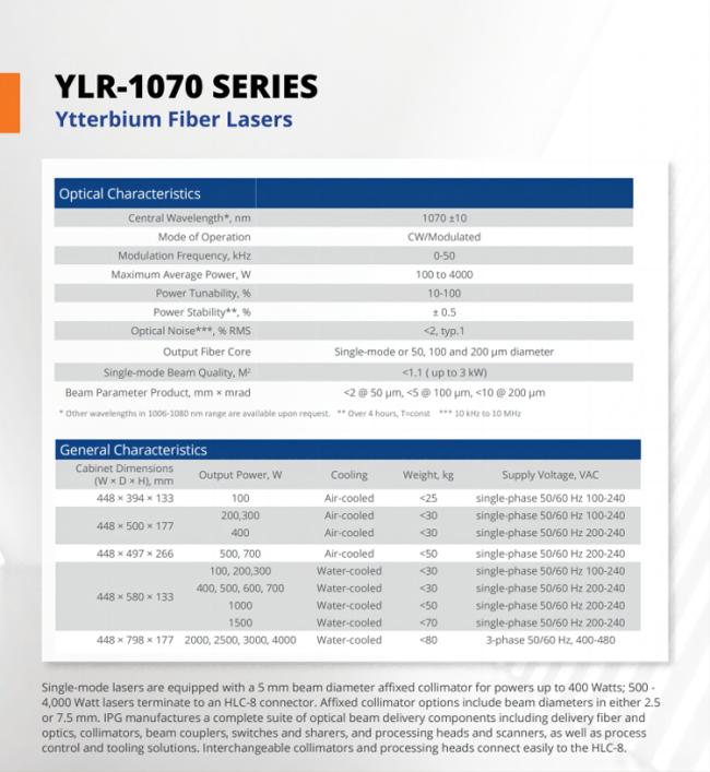 IPG laser source 02.jpg