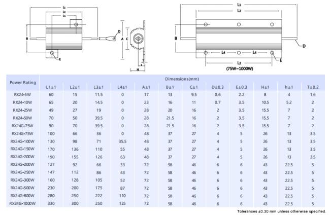 BOCHEN RX24 25W Wirewound Resistor dimensions diagram