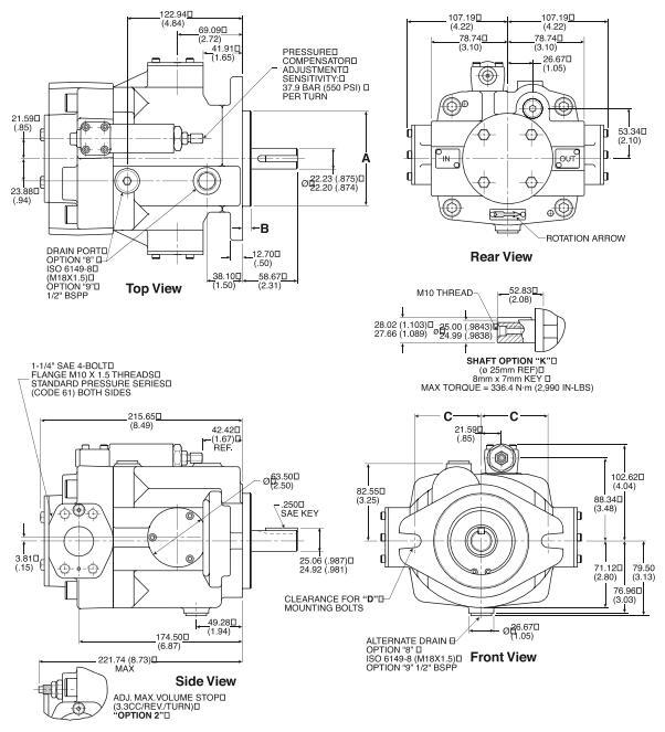 Parker PVP Series Hydraulic Piston Pump close-up