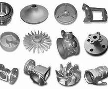China High Precision ADC12 ADC10 Aluminium Gravity Die Casting Machinery Parts for sale