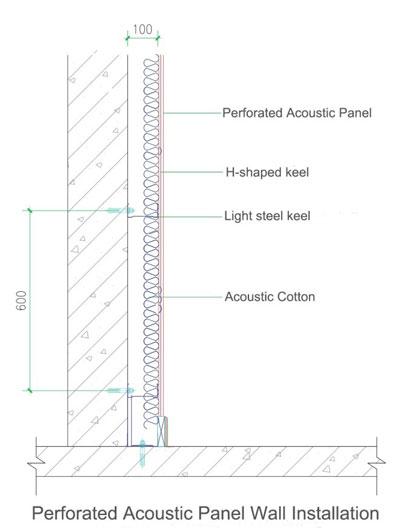 Fire retardant 0.5mm micro perforated wooden acoustic wall panel with veneer finish