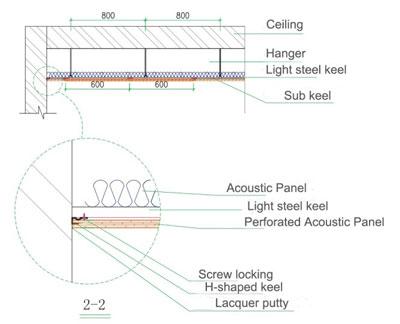 Fire retardant 0.5mm micro perforated wooden acoustic wall panel with veneer finish