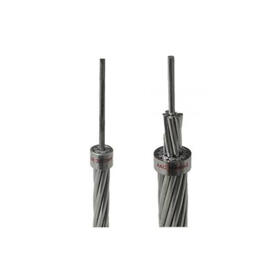 China Bare Low Voltage LV 6201 Transmission Line Conductor for sale