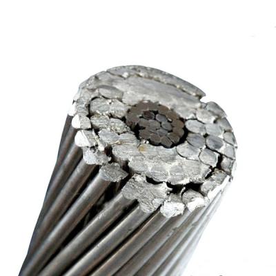 China ASTM DIN AACSR Aluminum Alloy Conductor Steel Reinforced for sale