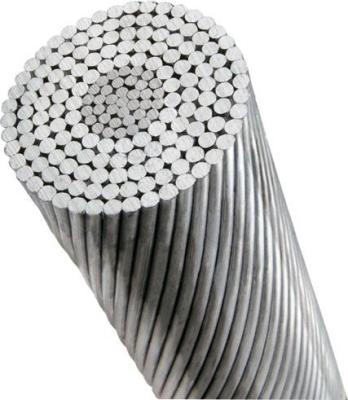 China High strength Galvanized Steel wire reinforeced  ACSR conductor cable for sale