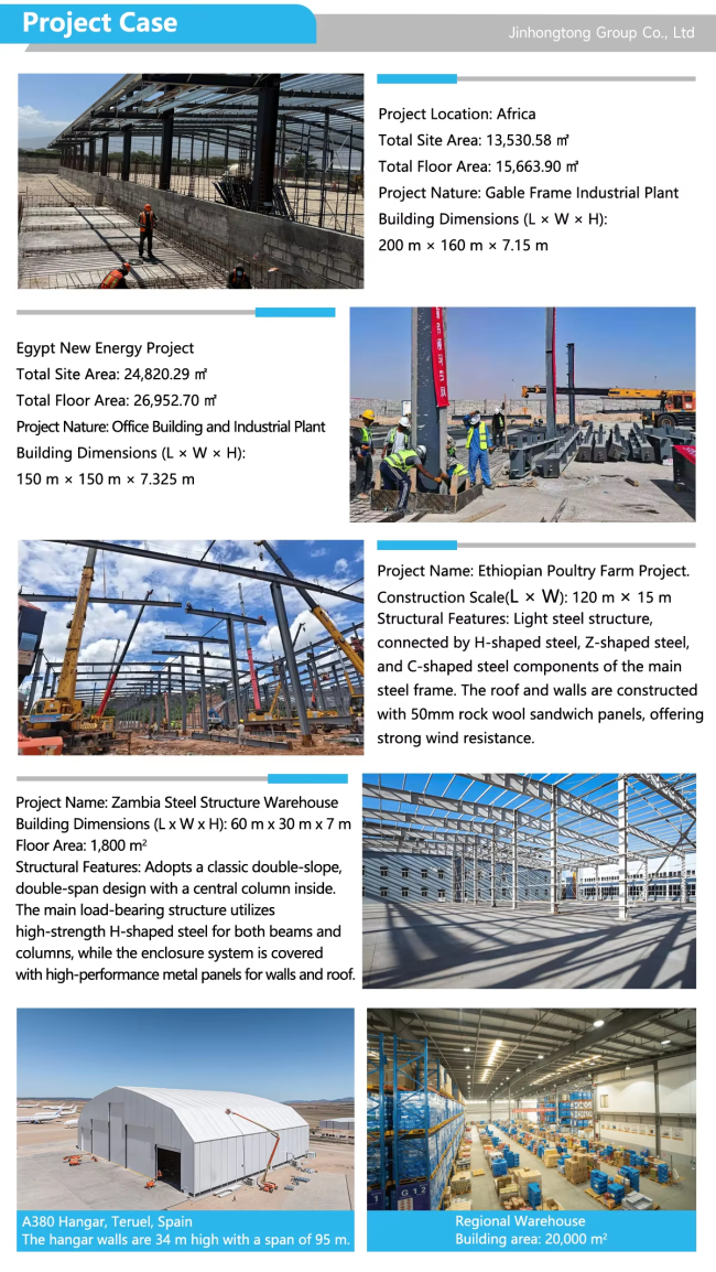 Steel structure component details