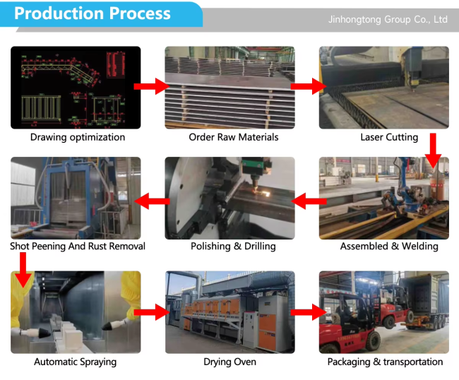 Completed steel structure project examples
