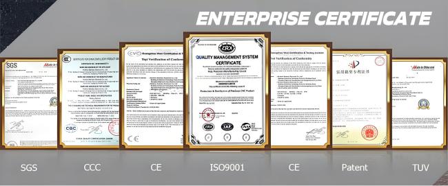Enterprise certificates and quality approvals